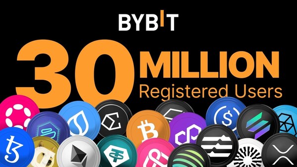 Bybit Reaches 30 Million Registered Users, Marking Explosive Growth and Industry Leadership into Web3
