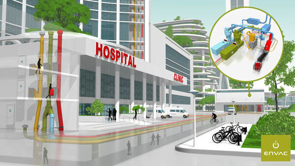 (Source: www.envacgroup.com - 3D illustration of Envac system in healthcare/hospital environment)