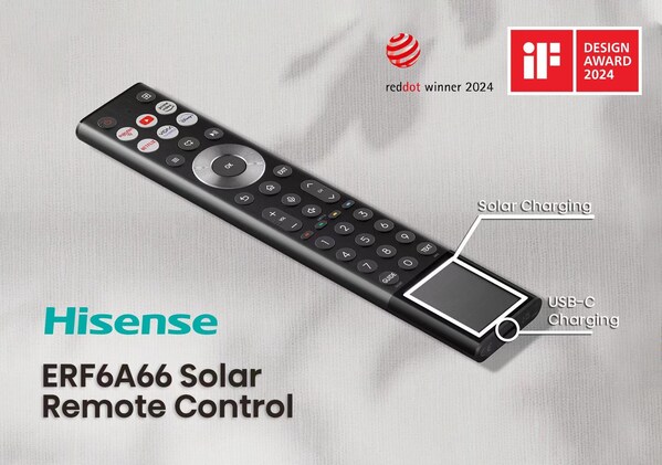 Hisense ERF6A66 Solar Remote Control Receives Both Red Dot Award for Product Design 2024 and iF Design Award 2024