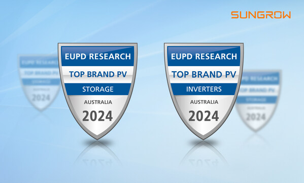 Sungrow Triumphs at EUPD Research Awards, Receives Top Honours for PV Inverters and Storage in 2024