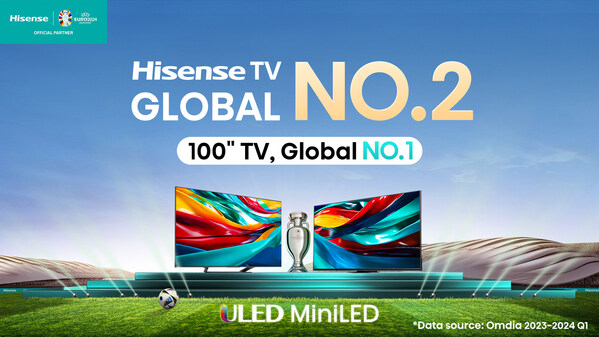 Nikmati Tontonan Bola Sepak Luar Biasa dengan TV ULED Mini LED U7N Hisense, Televisyen Rasmi UEFA EURO 2024™