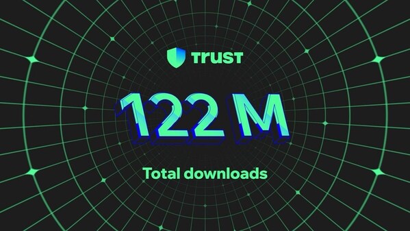 Trust Wallet Reaches 122 Million Downloads Milestone (PRNewsfoto/Trust Wallet)