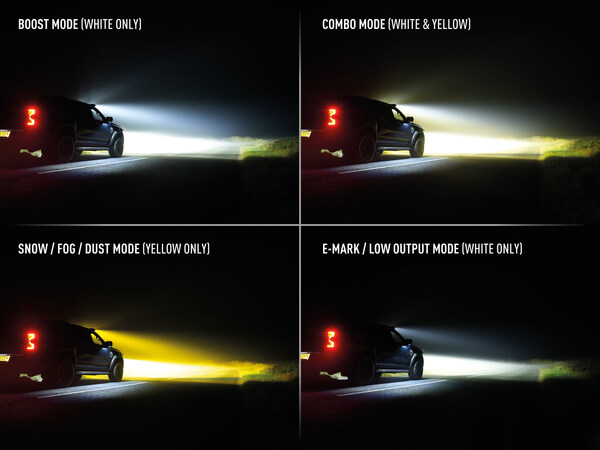 Smart and adaptable premium LED Light Bars with four innovative lighting modes.