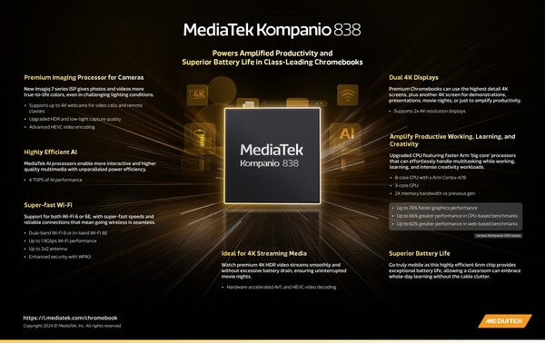 MediaTek Kompanio 838 infographic