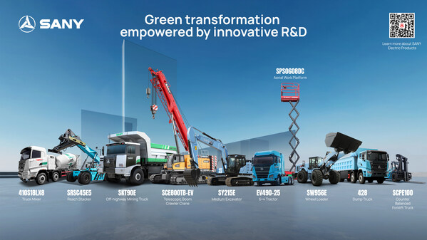 https://mma.prnasia.com/media2/2429370/Green_transformation_empowered_by_innovative_R_D.jpg?p=medium600