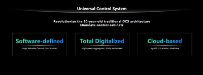 颠覆传统DCS架构 | 中控技术全球首款通用控制系统Nyx震撼发布