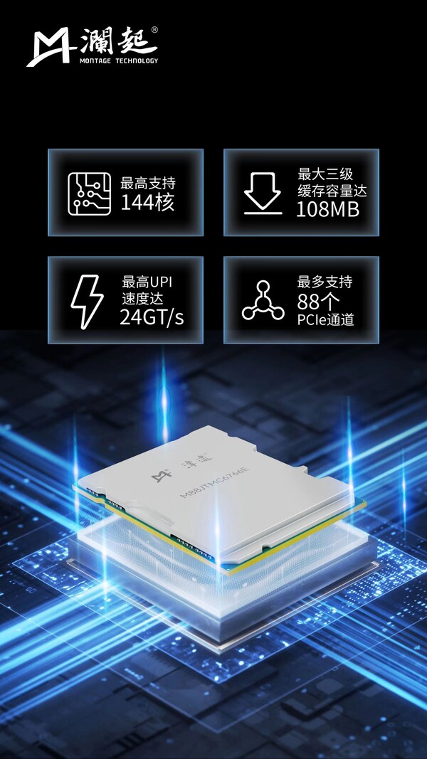 澜起科技发布全新第六代津逮®能效核CPU