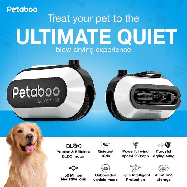 Petaboo Levante 400 Pet Blow Dryer New Release