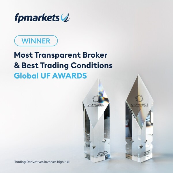 FP Markets Adds Two More Industry Benchmark Awards to Its Collection