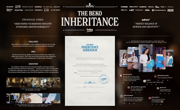 The Beko Inheritance campaign wins Bronze at Cannes Lions