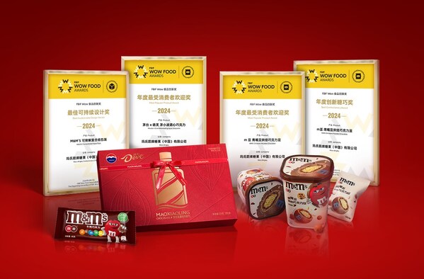 玛氏中国荣获Wow Food 2024产品与包装赛道奖项