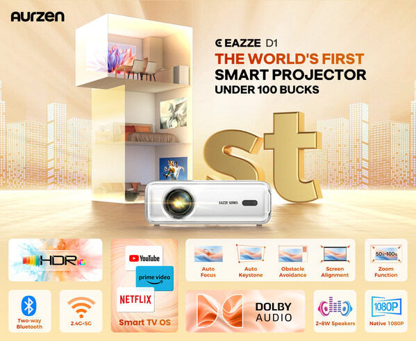 Aurzen EAZZE D1 Projector: The Ultimate Bang for the Buck in Home Entertainment