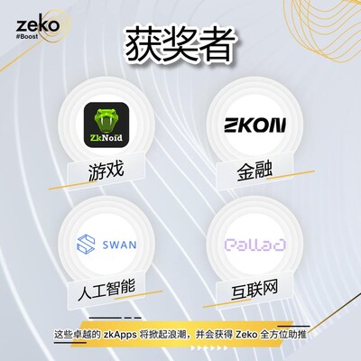 ZekoBoost开发者大赛获奖者（游戏、金融、协议人工智能、公布互联网领域）