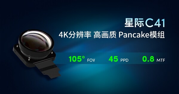 歌爾發(fā)布VR Pancake模組新品星際C41