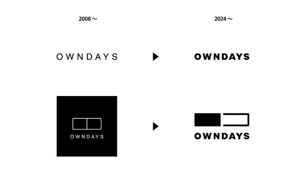 The new logotype and corporate logo will replace the existing ones which were created in 2008