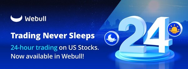 24-hour trading on US Stocks. Now available in Webull Malaysia!