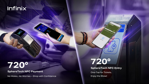 Infinix 720° SphereTech NFC: One-Tap convenience and secured for payment and entry