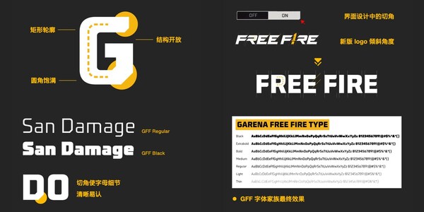 蒙納字庫為知名游戲公司Garena定制的 Free Fire Type 字體。