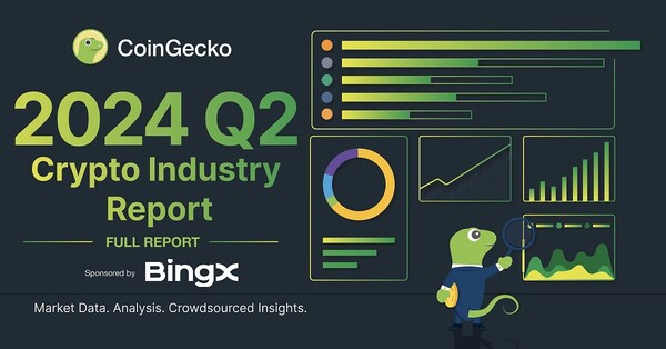 BingX Sponsors CoinGecko's 2024 Second Quarterly Market Report: A Commitment to Transparency and Trust