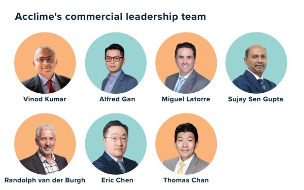 Acclime's commercial leadership team