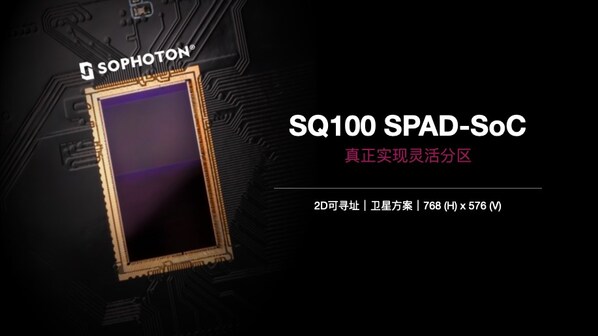 识光发布真2D可寻址SPAD-SoC，超灵活分区根本解决高反污染问题