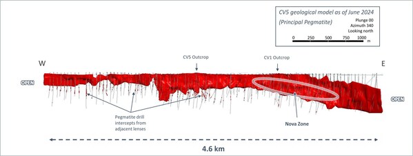 Figure 11: Side view of CV5 geological model looking north (340°) – principal pegmatite only. (CNW Group/Patriot Battery Metals Inc.)