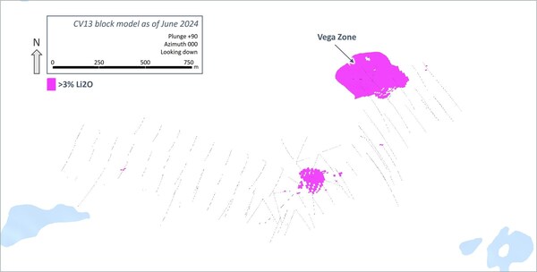 Figure 26: Plan view of the CV13 Spodumene Pegmatite block model, highlighting the Vega Zone, with >3% Li2O blocks presented. (CNW Group/Patriot Battery Metals Inc.)