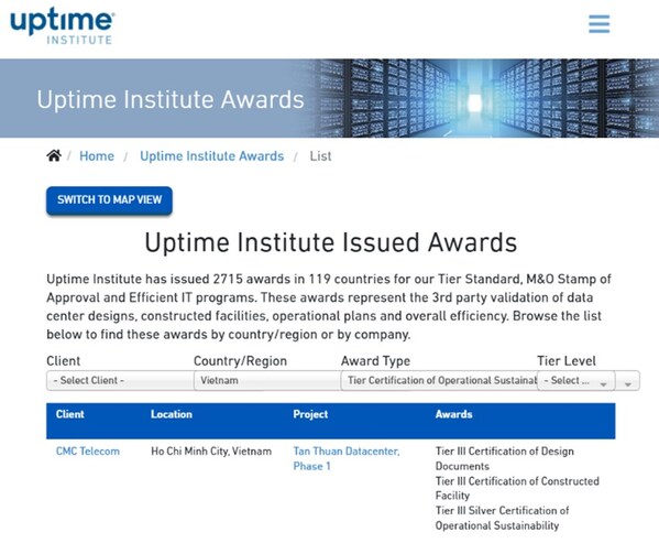 Tan Thuan Data Center of CMC Telecom has achieved the completed portfolio of three Tier III certifications for Design, Construction, and Operations. Source: Uptime Institute.