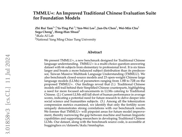 iKala's Traditional Chinese Validation Set 