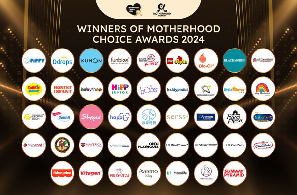 The Motherhood Choice Awards 2024 Celebrates Excellence in Family and Child Care