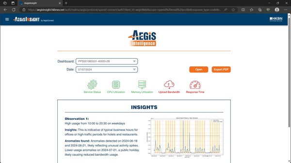 Aegis Intelligence 以Gen AI生成詳細的分析報告會基於各項關鍵指標為客戶提供改善建議。