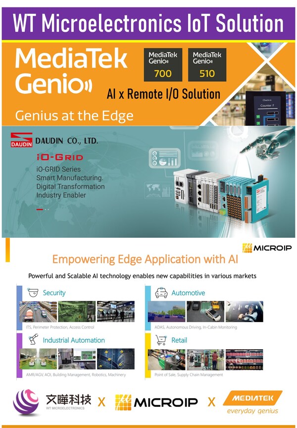 MICROIP, WT Microelectronics, and MediaTek Collaborate to Launch the Smart IoT Genio IoT Platform.