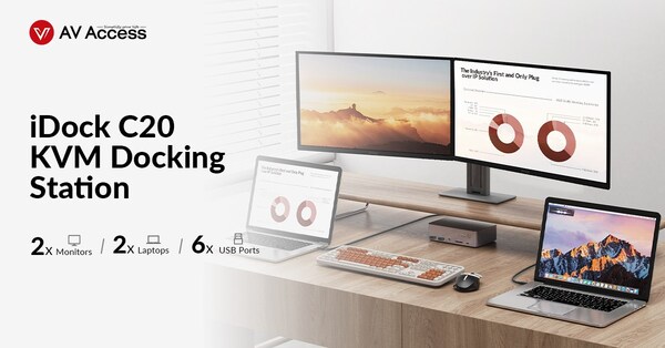 Share a docking station and dual screens between 2 laptops with iDock C20