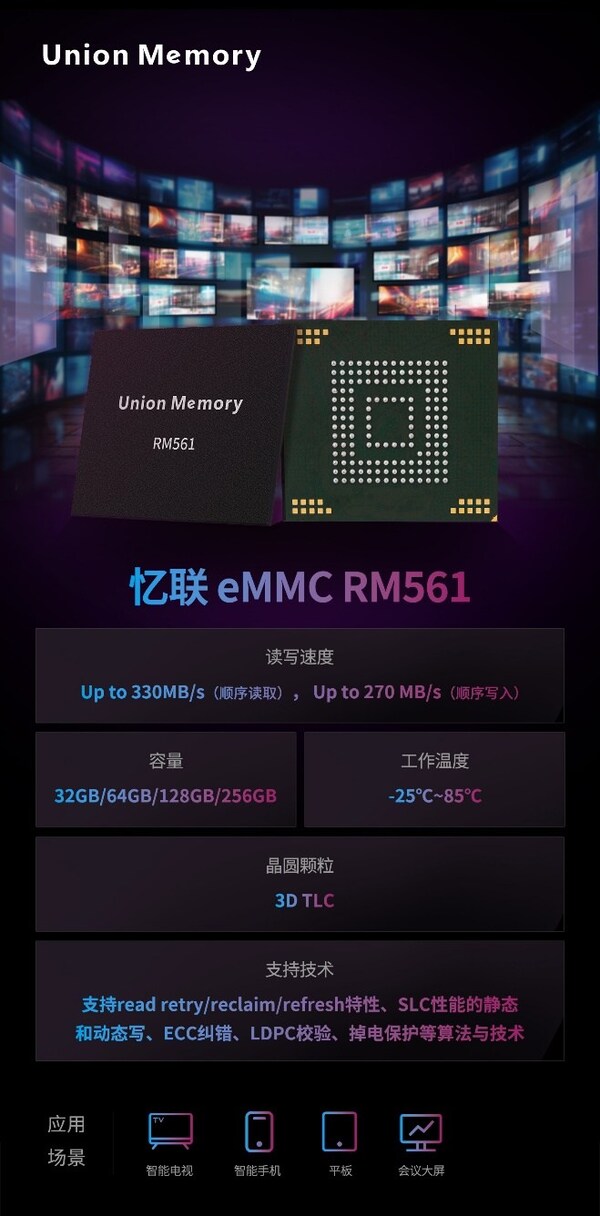 忆联 eMMC RM561