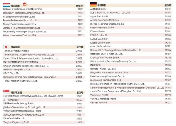 Medtec 2024六大亮點搶先看  金秋9月與您共探行業(yè)風向