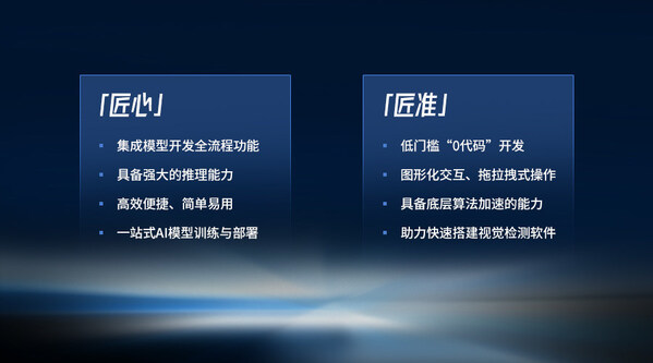 移远通信工业智能品牌宝维塔™及旗下核心产品、解决方案正式发布2