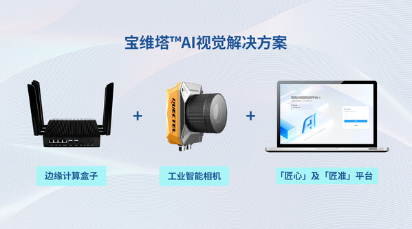 宝维塔?AI视觉解决方案，赋能工业检测实现技术升级