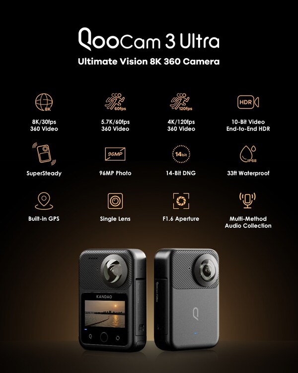 Kandao Technology Debuts the World's First 8K 10-bit HDR Portable 360 Camera: QooCam 3 Ultra