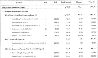 Prescription Package Prescribed to RSV Viral Infection