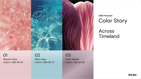 2025 Smartphone Color Trend