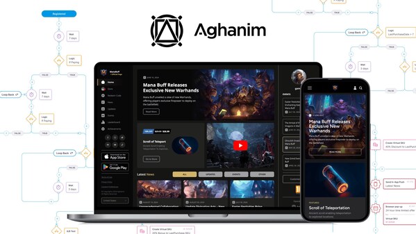 Aghanim Opens Public Access to Mobile DTC Enablement Platform, Reveals Advisory Board and a New Funding Round