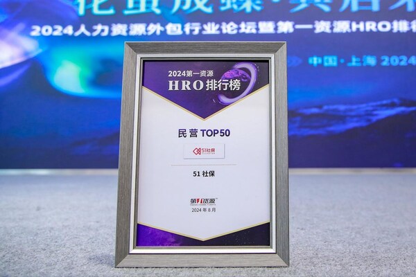 51社保榮登第一資源2024HRO排行榜民營TOP50