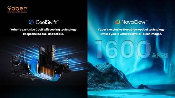 Yaber Unveils Exclusive CoolSwift™ and NovaGlow™ Technologies for Superior Home Entertainment Experiences