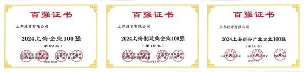 立邦上榜“上海企业100强”、“上海制造业企业100强”和“上海新兴产业企业100强”