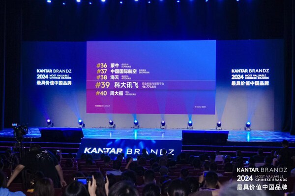 科大訊飛上榜2024凱度BrandZ最具價值中國品牌百強榜第39名