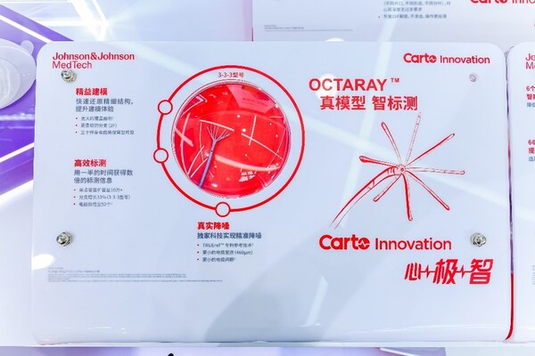 QDOT MICRO導管和OCTARAY導管服務房顫患者