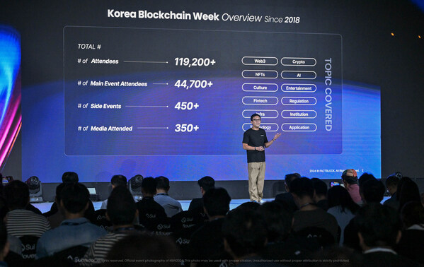 Korea Blockchain Week 2024 — IMPACT Conference (PRNewsfoto/FACTBLOCK)