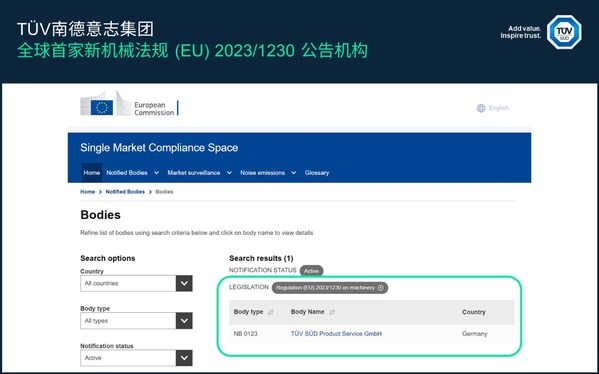 TüV南德榮膺全球首家新機(jī)械法規(guī) (EU) 2023/1230 公告機(jī)構(gòu)