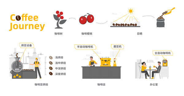 國際咖啡日：克魯勃潤滑劑攜手咖樂美咖啡機(jī)，共創(chuàng)高品質(zhì)咖啡新體驗(yàn)