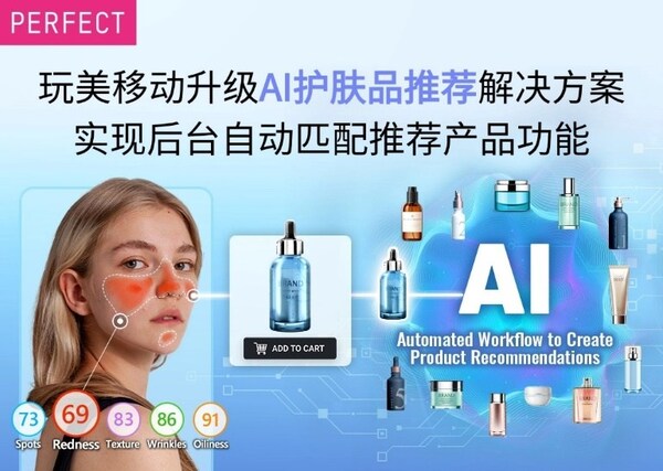 玩美移动升级AI护肤品推荐解决方案，实现后台自动匹配推荐产品功能